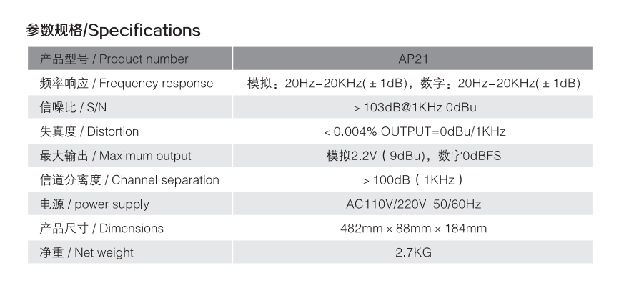 ap21参数.png