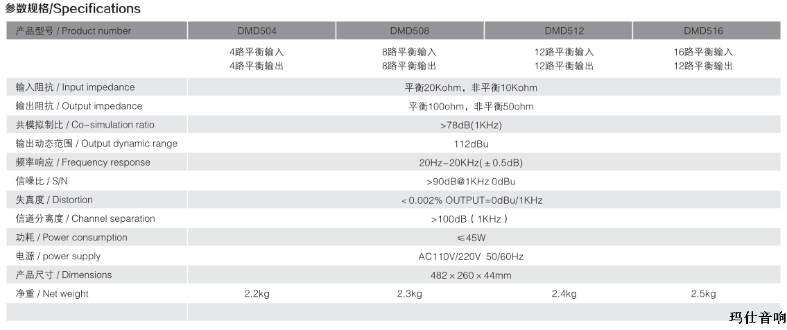 dmd参数.png