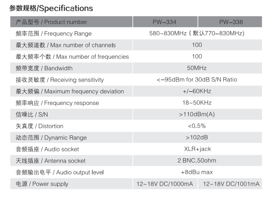 pw338-334参数.png
